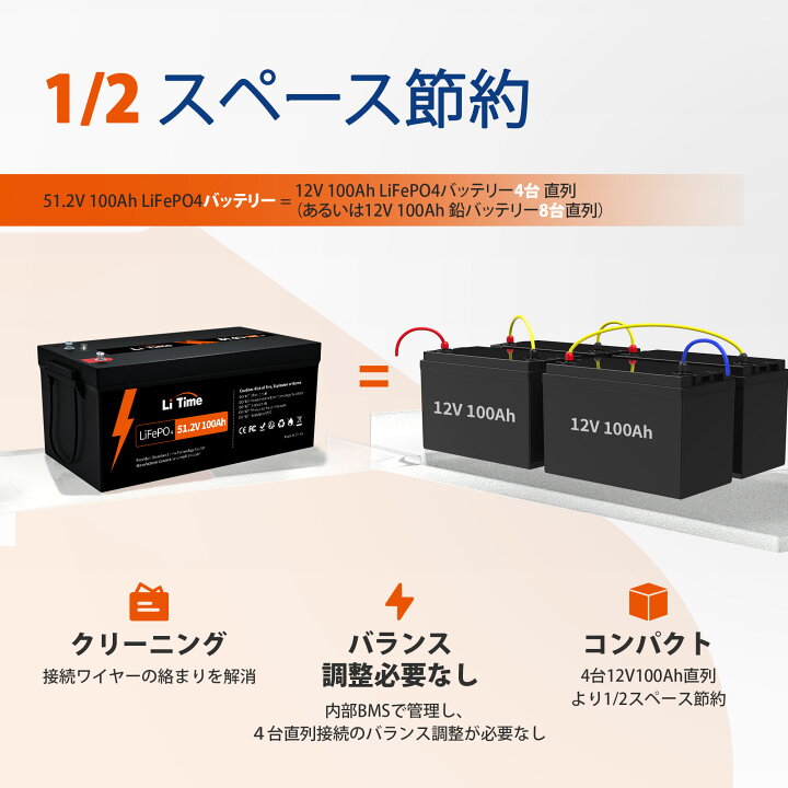 楽天市場】LiTime 51.2V 100Ah LiFePO4リチウムバッテリー 内蔵100A 