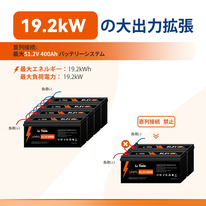楽天市場】LiTime 51.2V 100Ah LiFePO4リチウムバッテリー グループ8D 