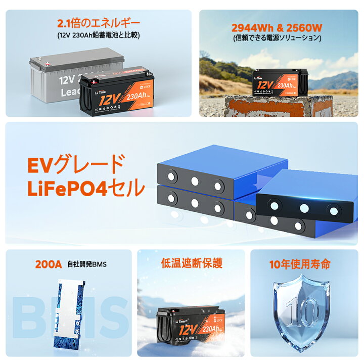 楽天市場】LiTime 12V 230Ah Plus リン酸鉄リチウムイオンバッテリー 