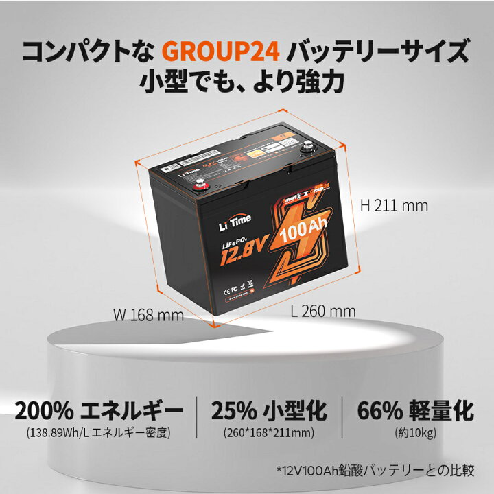楽天市場】LiTime 12V100Ah リン酸鉄リチウムイオンバッテリー 