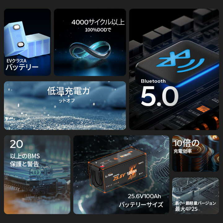 楽天市場】【新製品☆Bluetoot機能】LiTime 24V 100Ah トローリング 