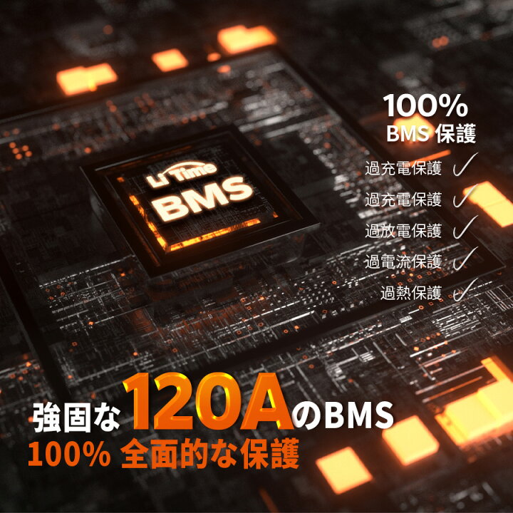 楽天市場】【新製品☆ゴルフカート用】LiTime 36V 60Ah ゴルフカート用 
