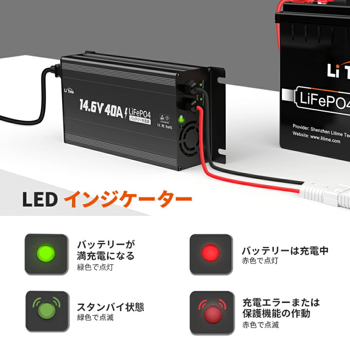楽天市場】LiTime 12V 300Ah リン酸鉄リチウムイオンバッテリー 14.6 