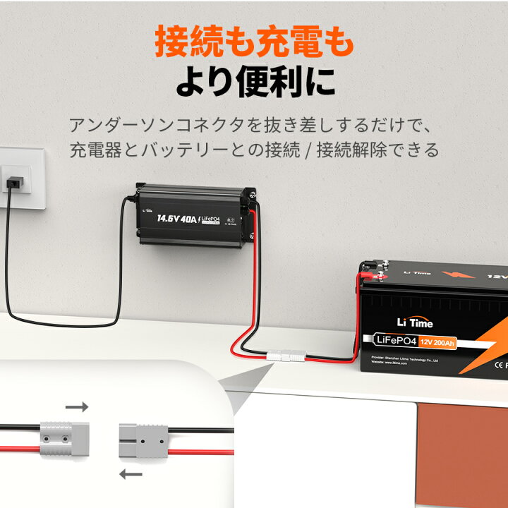 楽天市場】【3KWインバーターLFPバッテリーセット】LiTime 12V 300Ah 