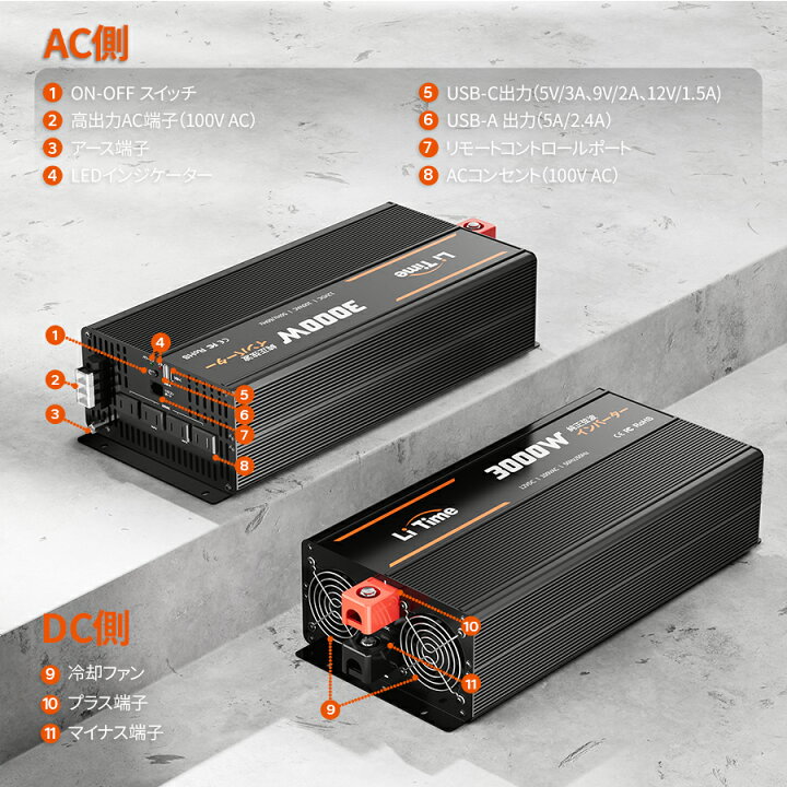 楽天市場】LiTime 12V 3000W 純正弦波 インバーター DC12V AC100V変換 