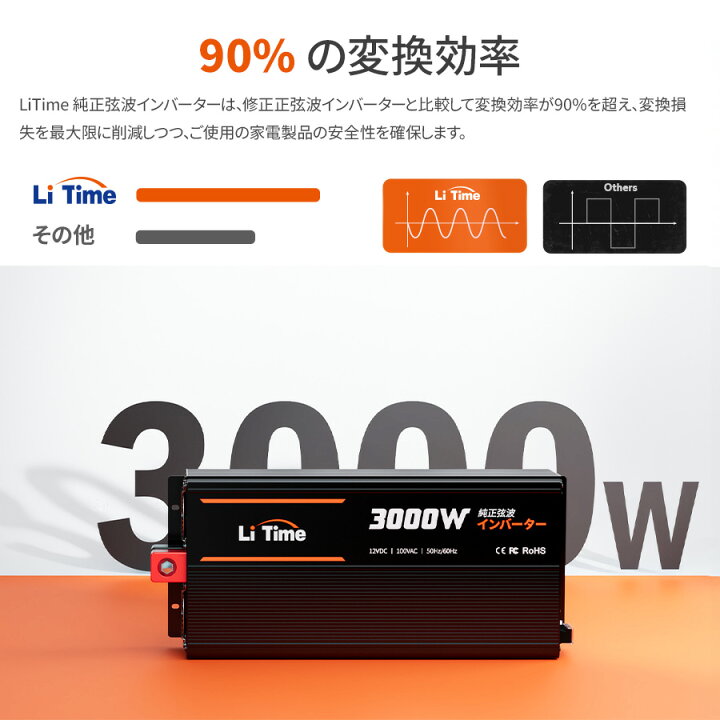 楽天市場】LiTime 12V 3000W 純正弦波 インバーター DC12V AC100V変換 