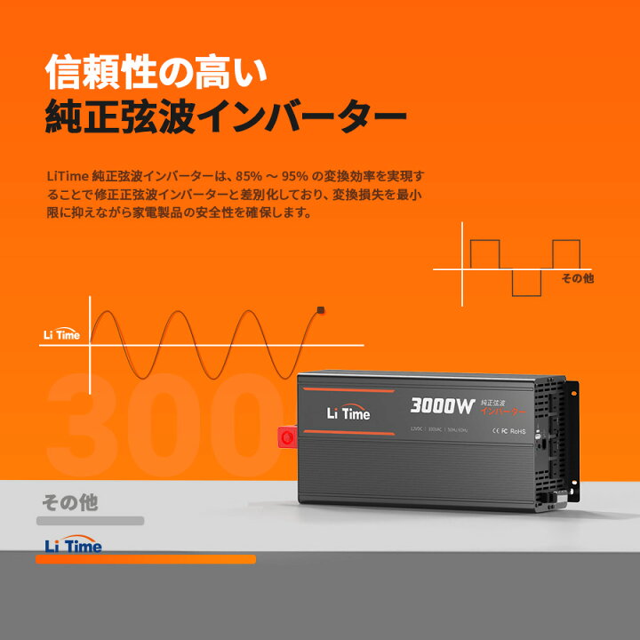 楽天市場】【3KWインバーターLFPバッテリーセット】LiTime 12V 300Ah 