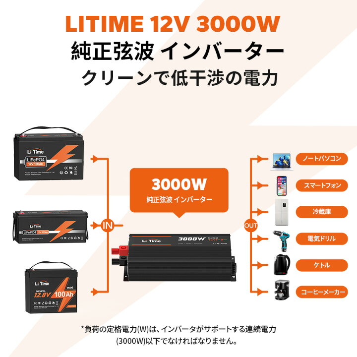 楽天市場】【3KWインバーターLFPバッテリーセット】LiTime 12V 300Ah 