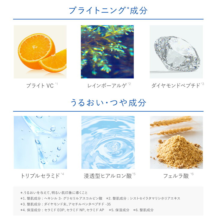 楽天市場】アンプルール公式【導入美容液(ブースター)】『ルミナスHQ 
