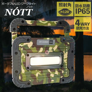 |[^u LED [NCg Ɠ |[^uLED[NCg Jt[W  Ɩ Cg X|bgCg h ho AEghA Lv DIY h ԐڏƖ Q  gC r