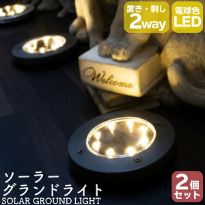 K[fCg LED \[[Cg O [d OhCg LEDCg h h ho ߍ u^ K[fjO  ȃGl  Abp[Cg  \[[OhC