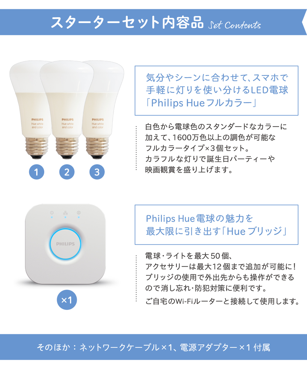 楽天市場】【Philips Hue】 《セットでお得》 LED電球 スマートライト 
