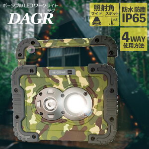 |[^u LED [NCg Ɠ |[^u LED[NCg Jt[W ʕ Ɩ Cg X|bgCg h ho AEghA Lv DIY h d ԐڏƖ Q  g