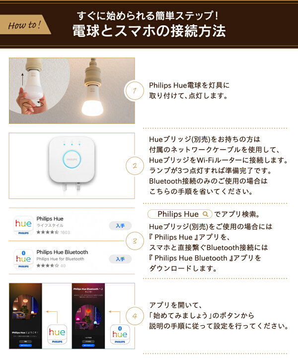 楽天市場】【Philips Hue】 LED電球 スマートライト LED 電球 E26 7W 
