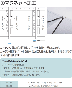 �J�[�e���̊J�����̗��[�Ƀ}�O�l�b�g��D�t�����H10cm(20cm�ȏ�10cm�P��)
