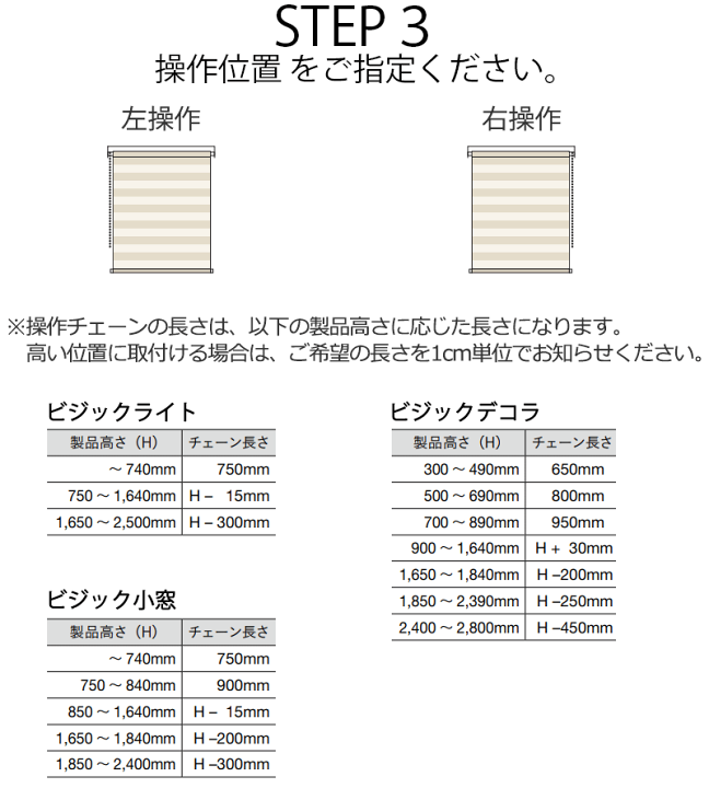 楽天市場】【ポイント最大22倍・送料無料】調光ロールスクリーン 