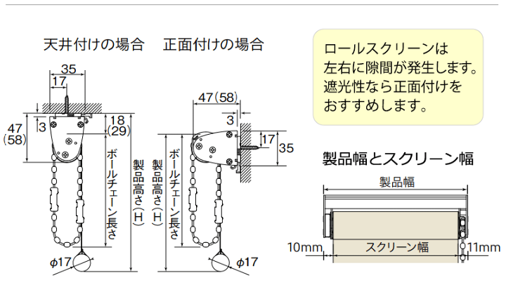 楽天市場】【ポイント最大22倍・送料無料】施設向け ロールスクリーン 