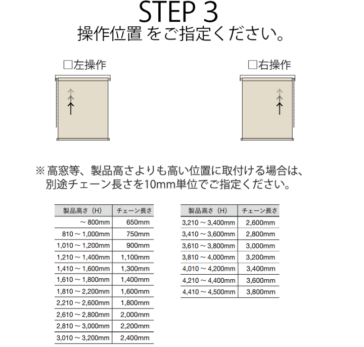 楽天市場】【ポイント最大22倍・送料無料】プレーン ロールスクリーン 