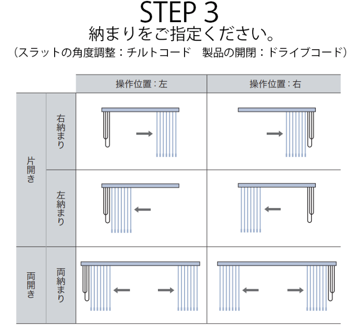 楽天市場】【最大ポイント23倍＋クーポン】ラインドレープ 縦型