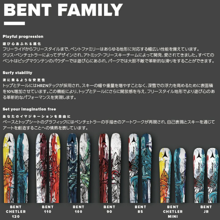 楽天市場】アトミック スキー板 2024 ATOMIC BENT CHETLER 120 