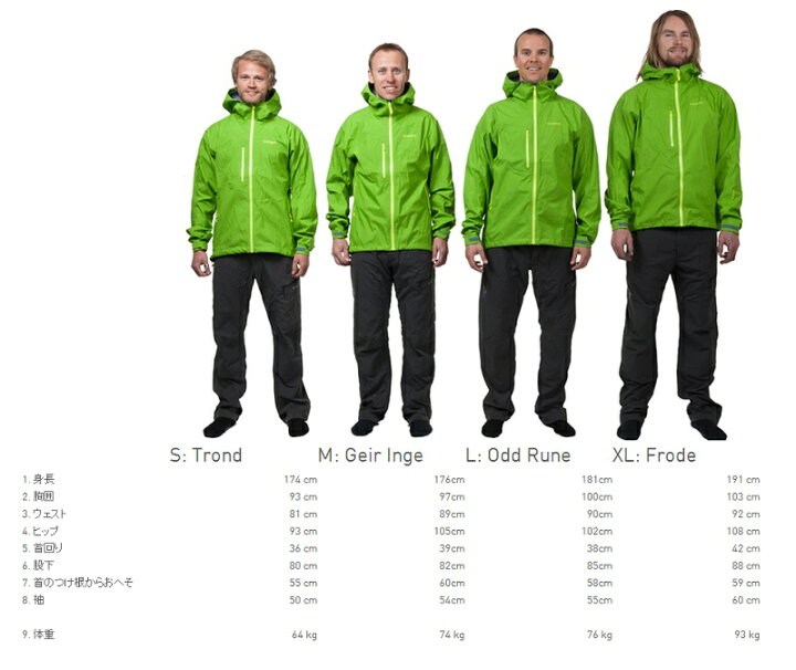 楽天市場】ノローナ NORRONA Narvik Tech Plus 3/4 Tights Mens  