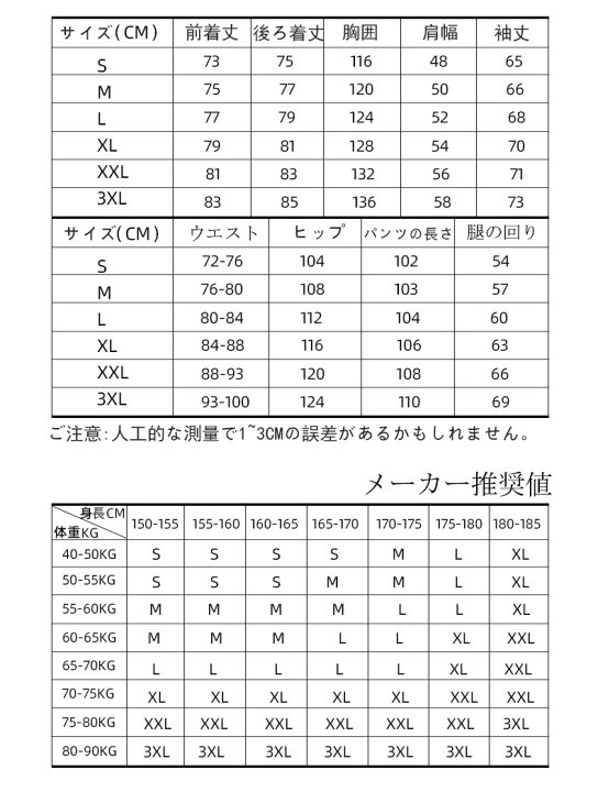 楽天市場】スキーウェア スノーボードウェア スノボウェア レディース  