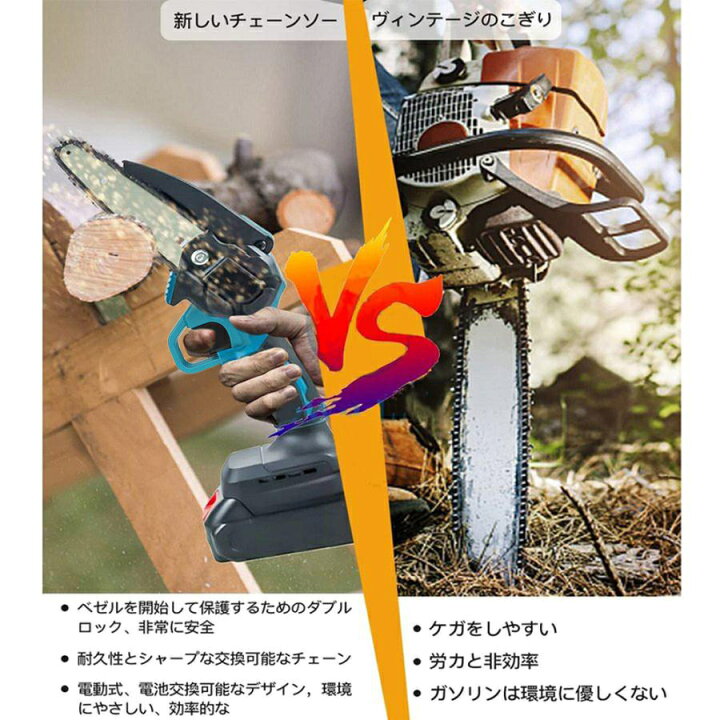 楽天市場】【バッテリー2個 一年間保証 特典あり】チェーンソー 充電式 