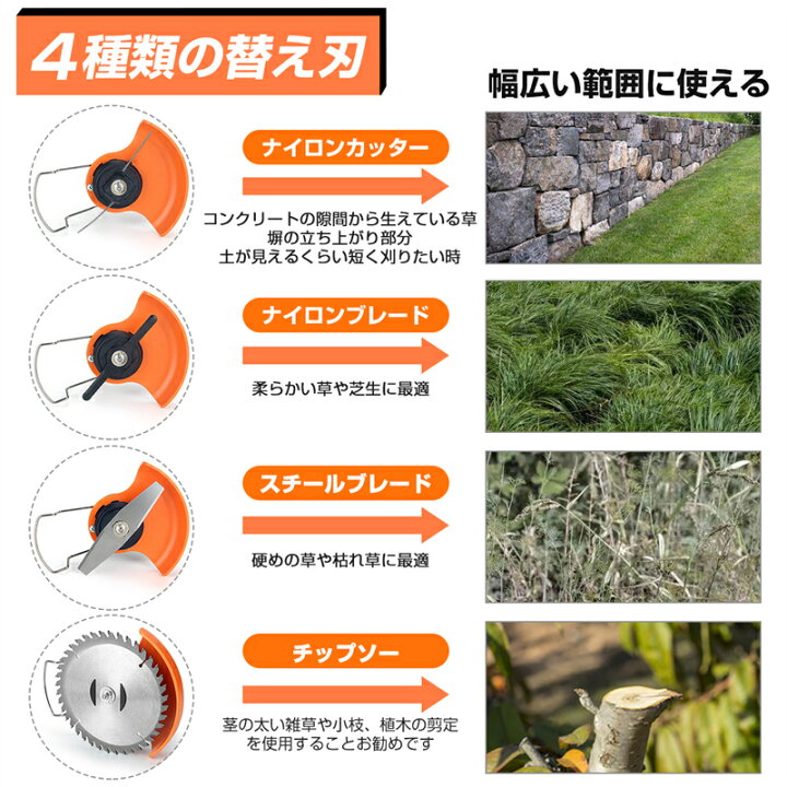 楽天市場】【一年保証 マキタ交換対応バッテリー 刈刃4種類】草刈り機 