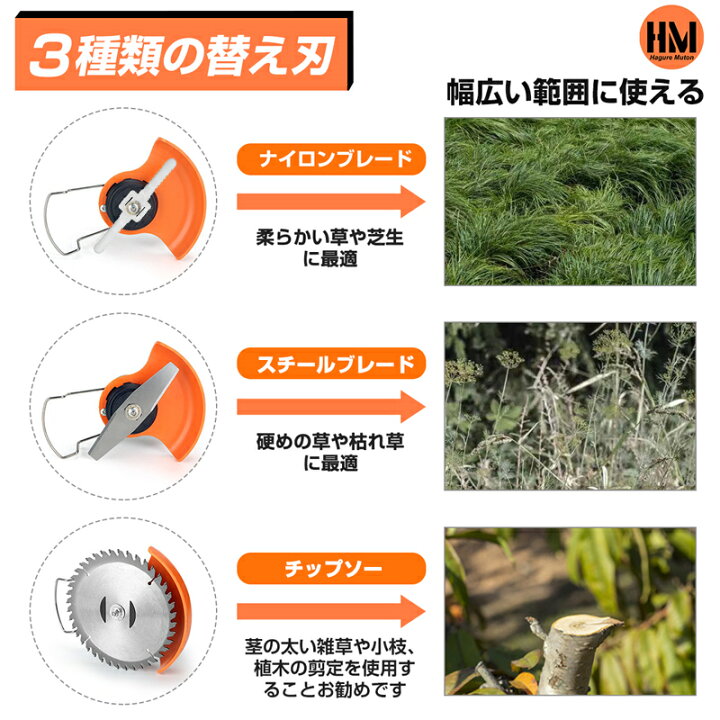 楽天市場】【充電式草刈機刈刃】9枚セット チップソー2枚 スチール 