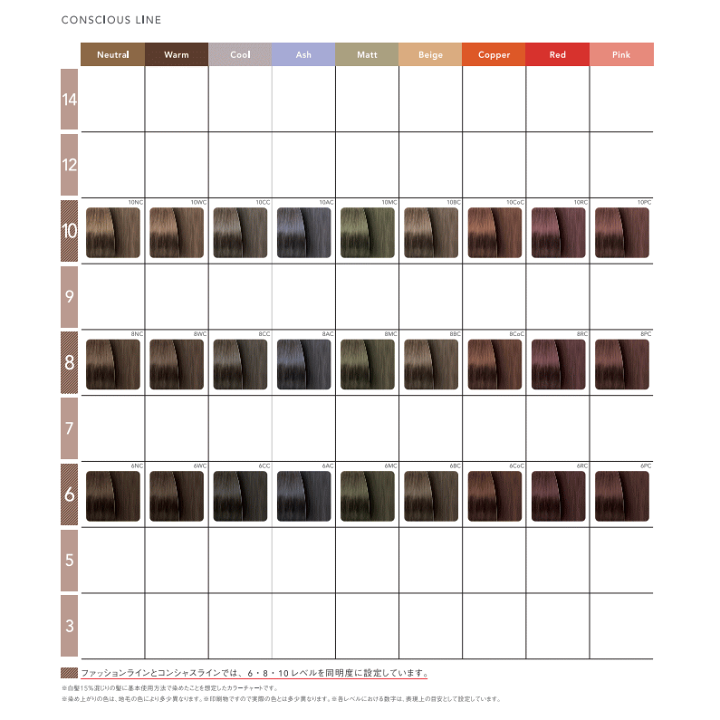 楽天市場】☆ナンバースリー 003 ／ カラーコンシャス ／ コンシャス