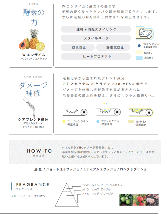 楽天市場】【A倉庫】【 ボトル + 詰替用 セット 】アプロ