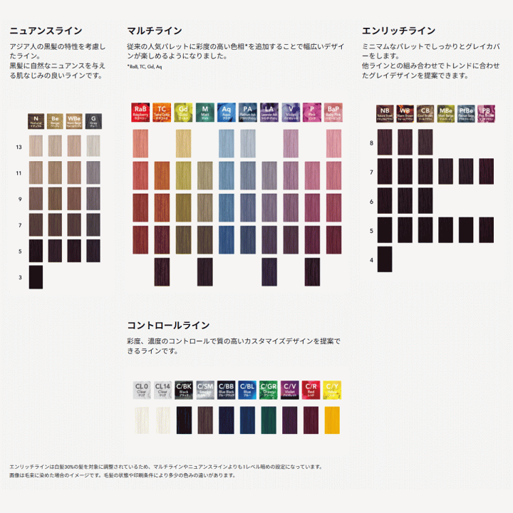 楽天市場】☆ 資生堂 ／ ヘアカラー プリミエンス 80g PA-9 マルチ