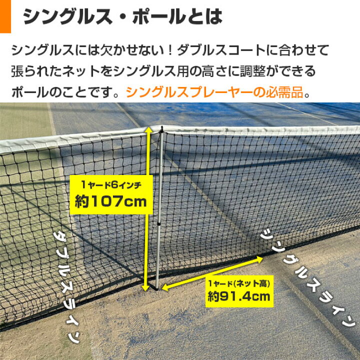 楽天市場】24日20時から52時間限定クーポン！超軽量＆コンパクト収納で 