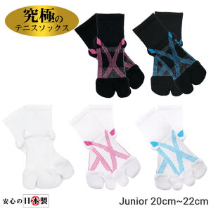 ɂ̃ejX\bNX(V[g) WjA 20-22cm T|[gC ̋@\\bNX  252039999(18y11m)[gN[|v[g]