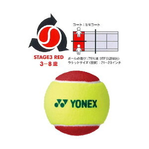 yo1 bh{[zlbNX }bXp[{[20 TMP20(YONEX Muscle Power 20)WjAejX{[(16y5m)[gN[|v[g]