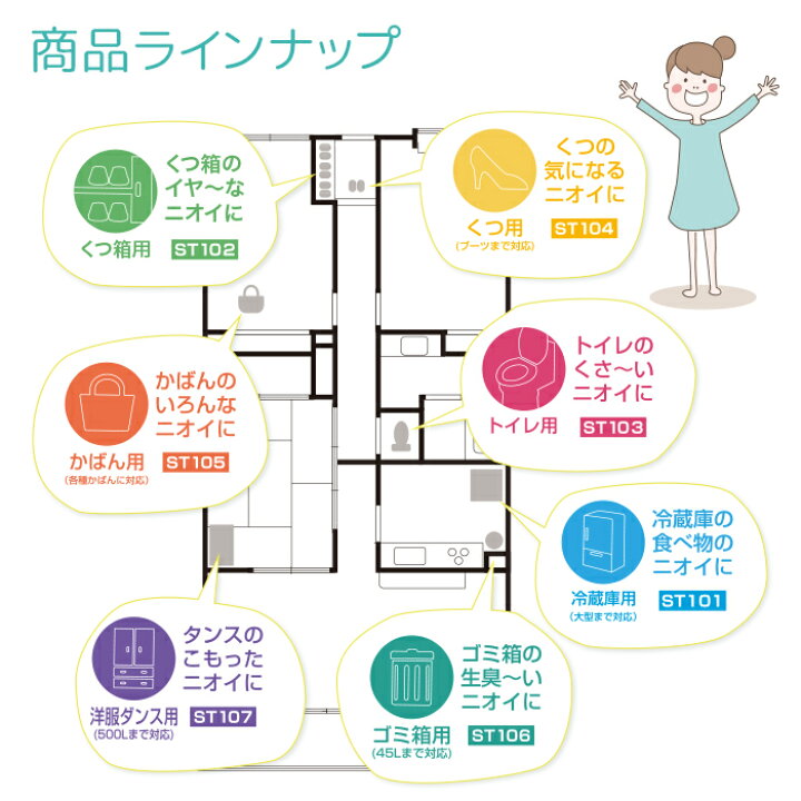 人気特価激安 定形外郵便☆送料無料 なんと あの Tispa ティスパ 冷蔵庫用 ST101 脱臭 消臭剤 無香料 が この価格 ? ※お取り寄せ商品 rmladv.com.br 人気特価激安 定形外郵便☆送料無料 なんと あの Tispa ティスパ 冷蔵庫用 ST101 脱臭 消臭剤 無香料 が この価格 ? ※お取り寄せ商品 rmladv.com.br