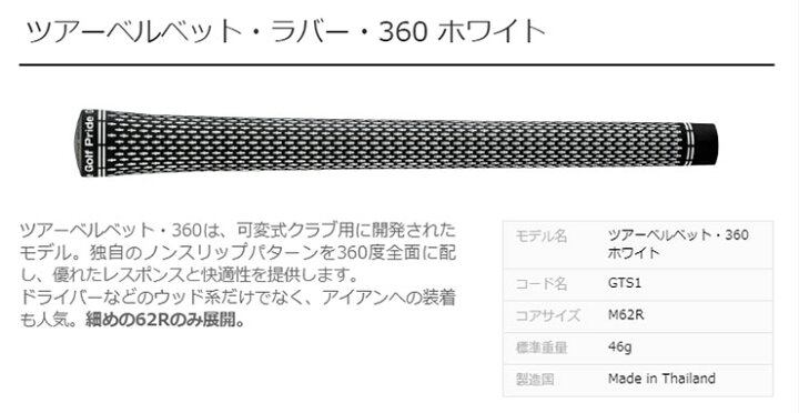 楽天市場】RODDIO ロッディオ ドライバーSデザインオーバーサイズ・R 