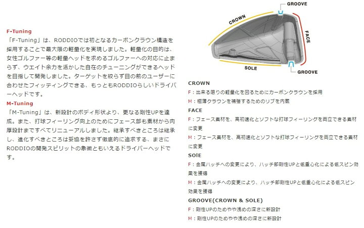 楽天市場】RODDIO ロッディオ ドライバーMチューニング・Fチューニング 