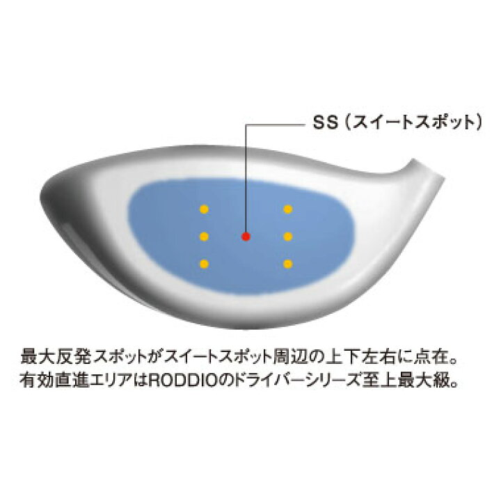 楽天市場】RODDIO ロッディオ ドライバーMチューニング・Fチューニング 