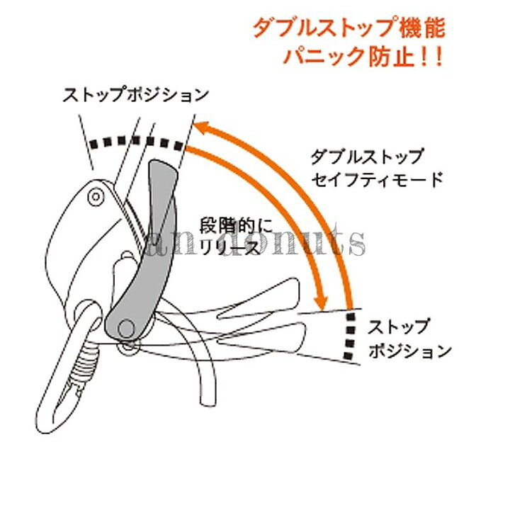 激安価格と即納で通信販売 ダブルストップディッセンダー ダブルストップディッセンダー