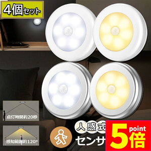 |Cg5{ }\Z[lZT[Cg 4Zbg dr tbgCg ^ LEDCg  xbhTChv ÃZT[ d h ΍ }Olbgt Lb` L