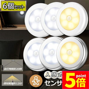 |Cg5{ }\Z[lZT[Cg 6Zbg dr tbgCg ^ LEDCg  xbhTChv ÃZT[ d h ΍ }Olbgt Lb` L