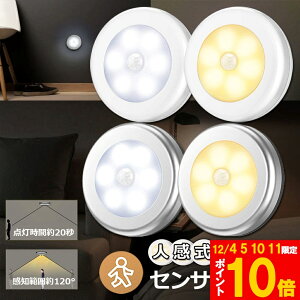 Ԍ!|Cg5{10{lZT[Cg dr tbgCg ^ LEDCg  xbhTChv ÃZT[ d h ΍ }Olbgt Lb` L Ki 