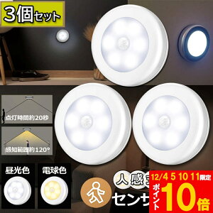 Ԍ!|Cg5{10{lZT[Cg 3Zbg dr tbgCg ^ LEDCg  xbhTChv ÃZT[ d h ΍ }Olbgt Lb` L