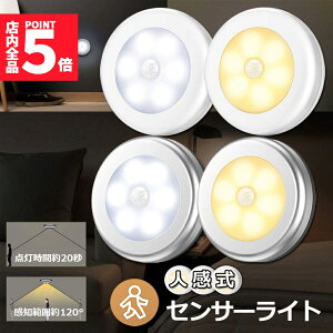 Ԍ!|Cg5{10{lZT[Cg dr tbgCg ^ LEDCg  xbhTChv ÃZT[ d h ΍ }Olbgt Lb` L Ki 