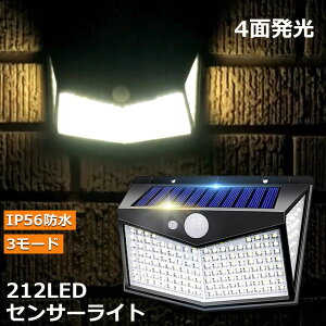 P5{ }\Z[\[[Cg 212LED ZT[Cg 4ʔ 3m\[h lZT[ OƖ zd ȃGl h hƃCg _     K[W  