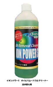 yABSzCIp[S@IC[ouN[i[(lߑւp)