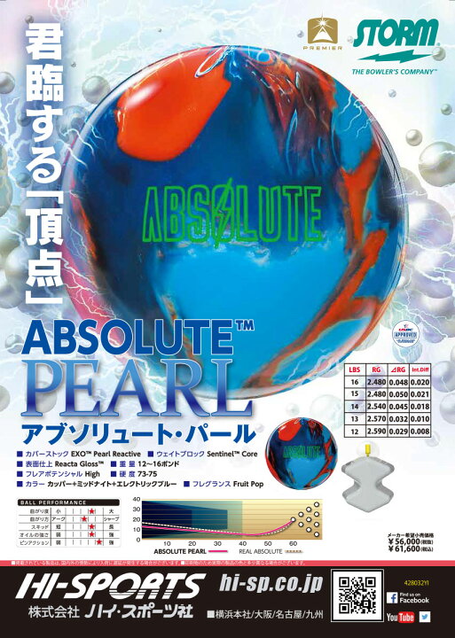 楽天市場】【STORM】アブソリュート・パールABSOLUTE PEARL2023年9月  