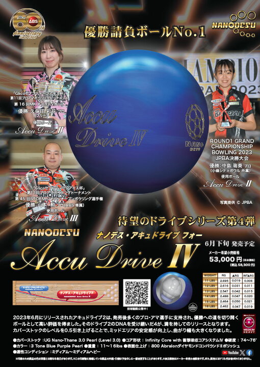 楽天市場】【ABS】ナノデス・アキュドライブ フォーNANODESU Accu 
