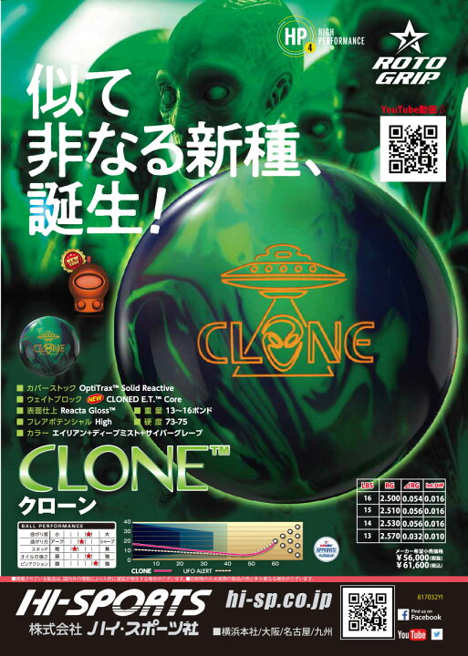 楽天市場】【ROTO GRIP】ツアー・ダイナミクスTOUR DYNAM-X2023年9月  